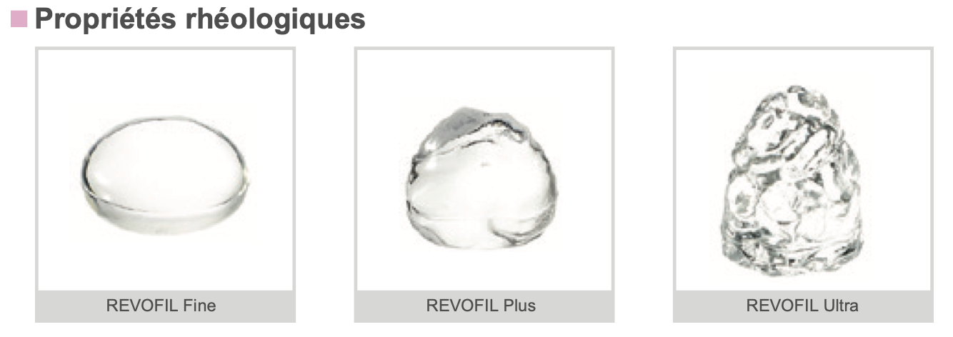 Comparativa Revofil