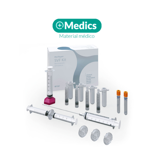 Microlyzer SVF Kit (consultar Precio)